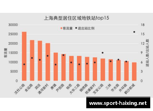 体育明星个人品牌塑造策略及其市场影响研究